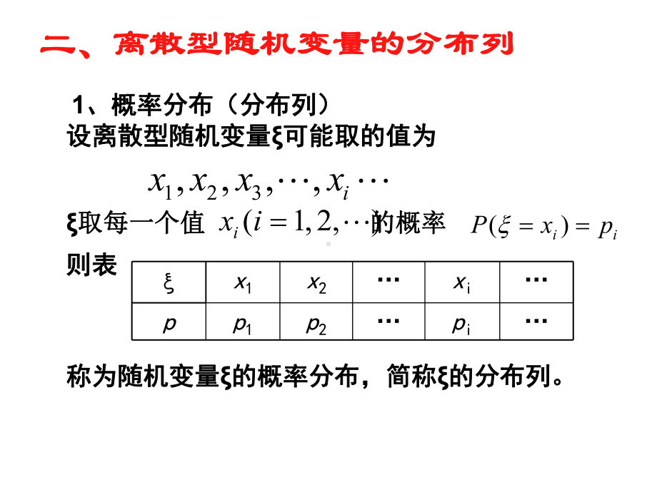 离散型随机变量的分布列期望与方差(两课时)课件.ppt_第3页