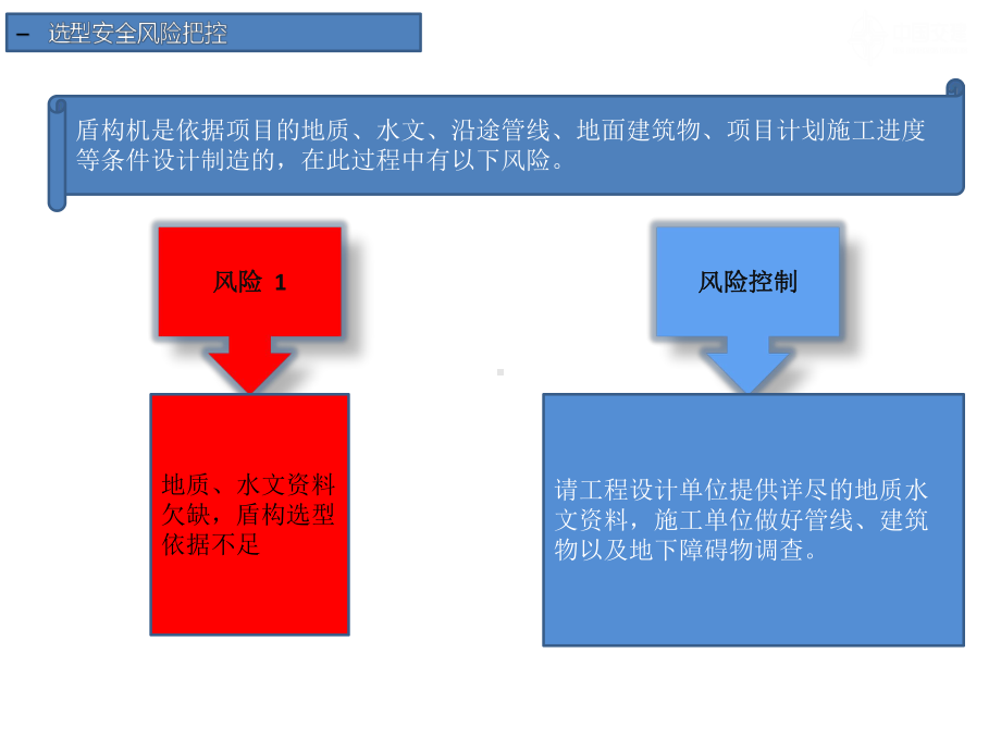 盾构施工风险分析及控制措施(31张)课件.ppt_第3页