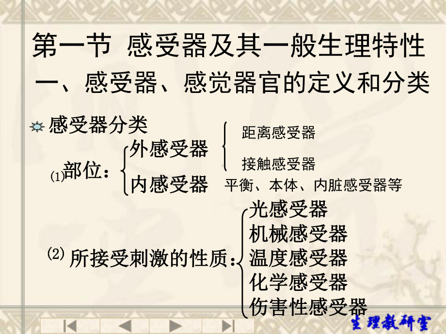 生理学第九章课件.ppt_第2页