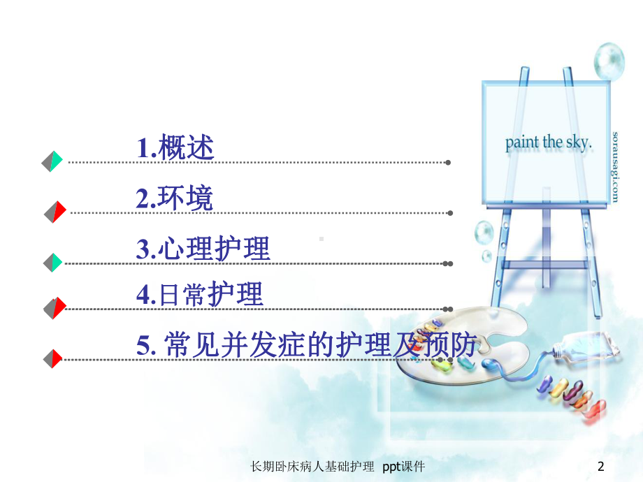 长期卧床病人基础护理-课件.ppt_第2页