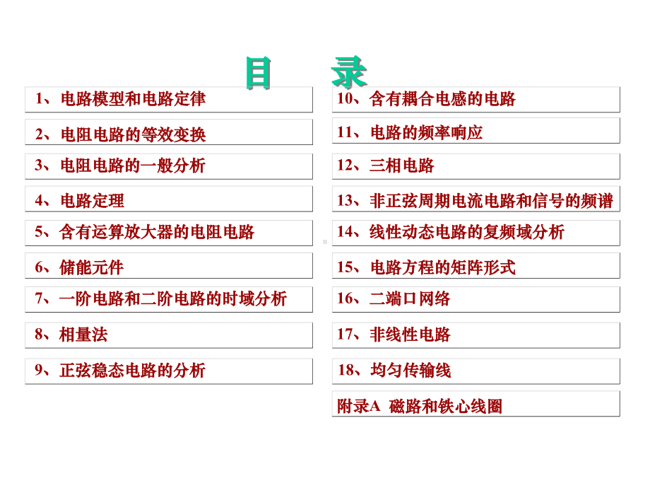 电路第五版第1章电路模型和电路定律m课件.ppt_第2页