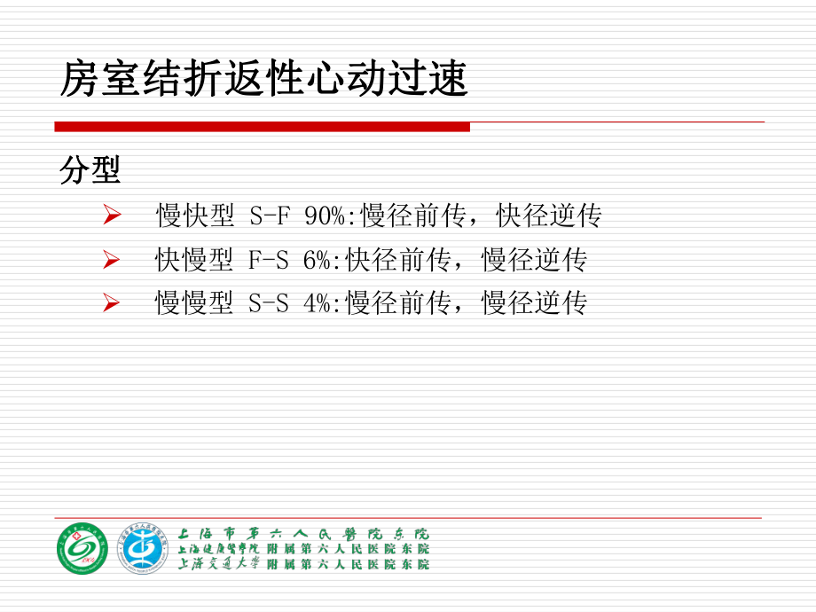 阵发性室上性心动过速业务学习模版(41张)课件.ppt_第3页