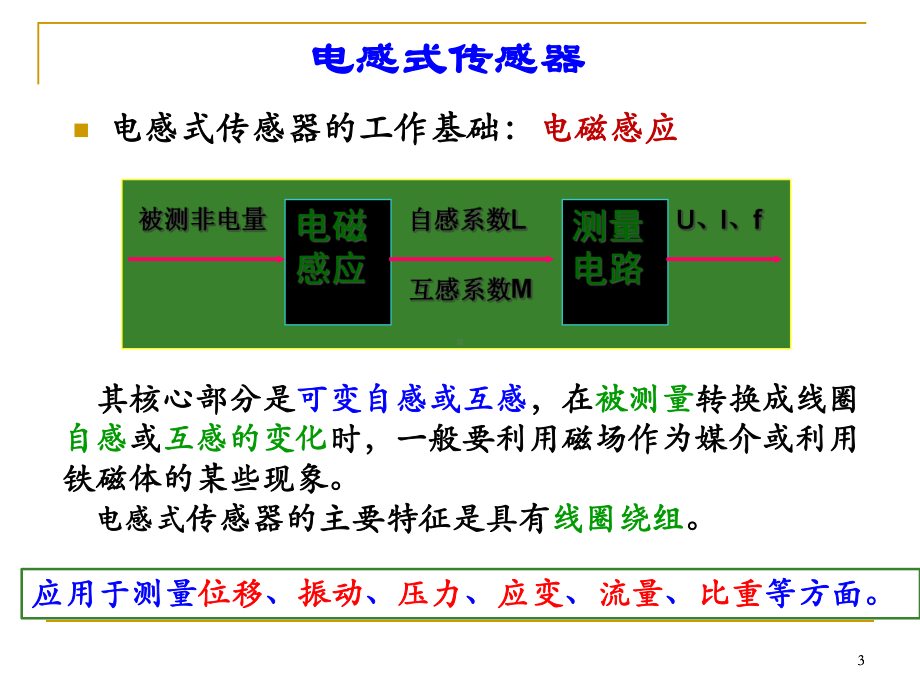 生物医学传感电感式综述课件.ppt_第3页