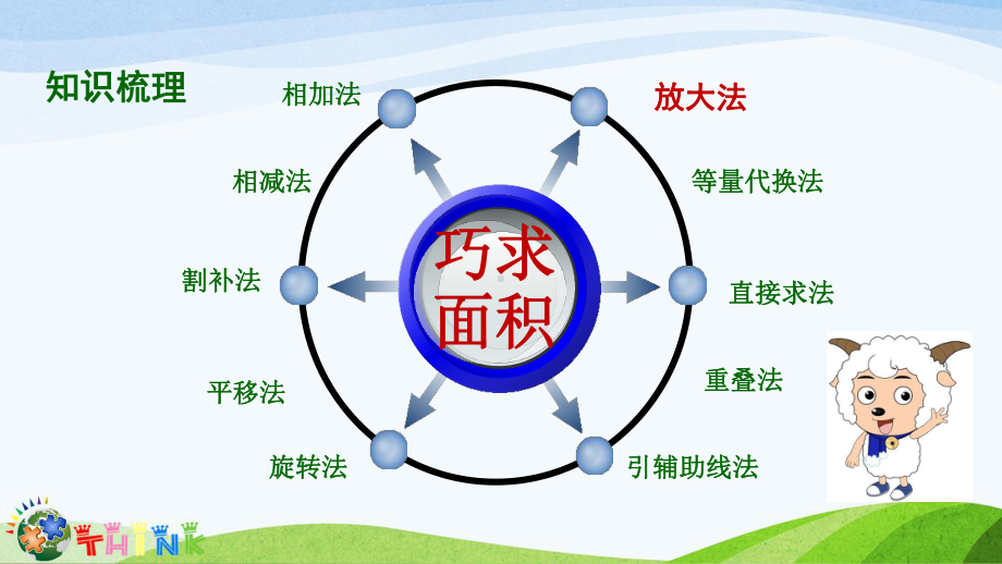 小升初奥数第五讲巧求面积-放大法解析课件.ppt_第2页