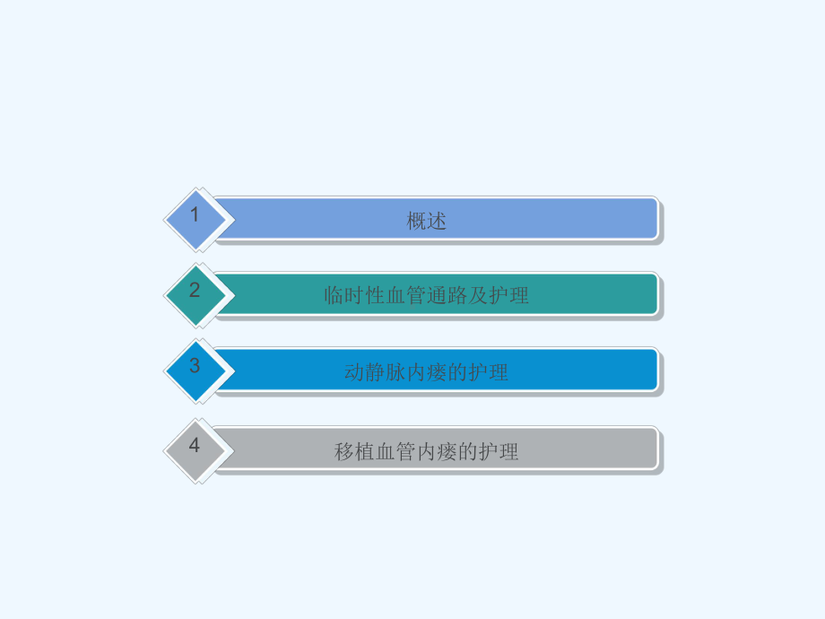 血液透析血管通路的护理课件.ppt_第2页