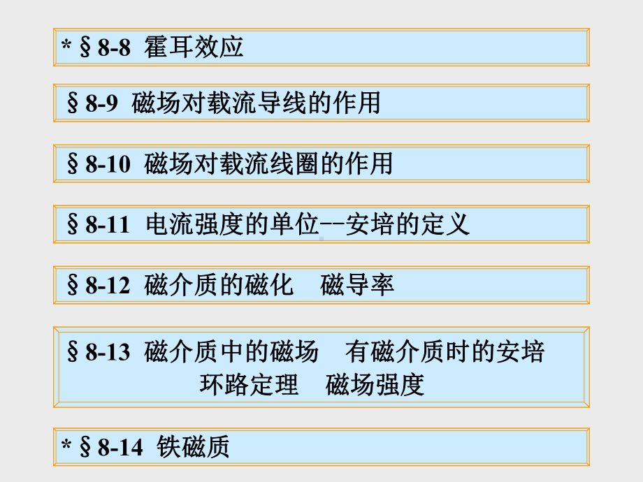 恒定电流的磁场-课件.ppt_第3页