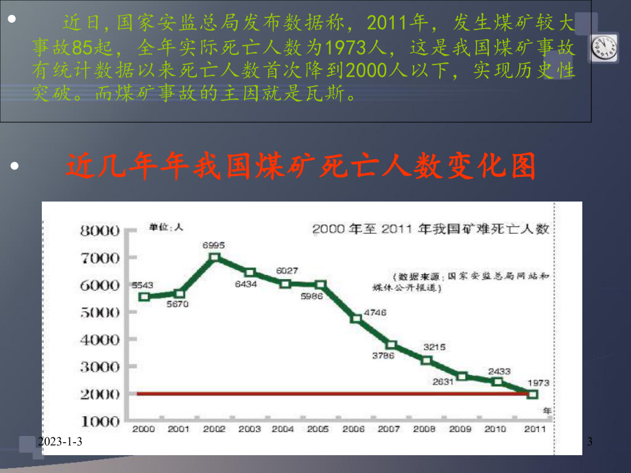 瓦斯事故简析剖析课件.ppt_第3页