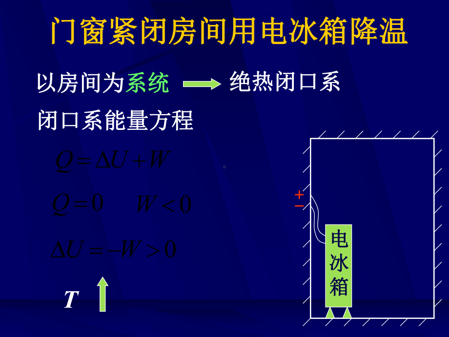 热力学第二章讨论课课件.ppt_第2页