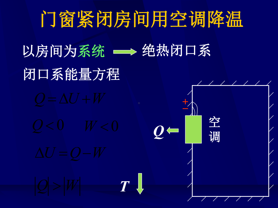 热力学第二章讨论课课件.ppt_第3页