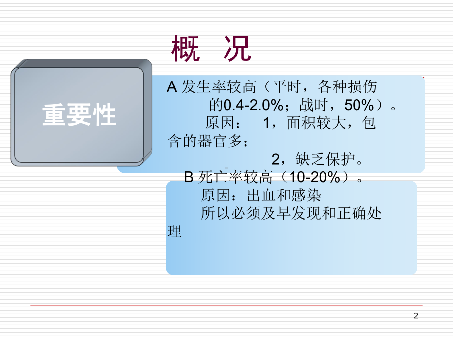 腹部创伤急救学习课件.ppt_第2页