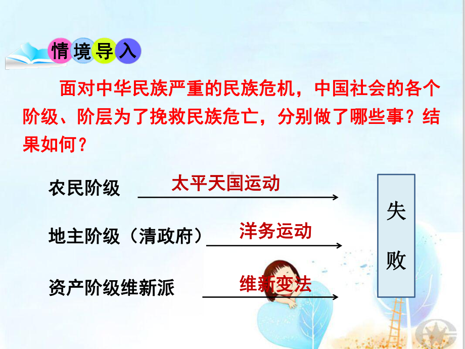 义和团抗击八国联军课件-川教版.ppt_第2页