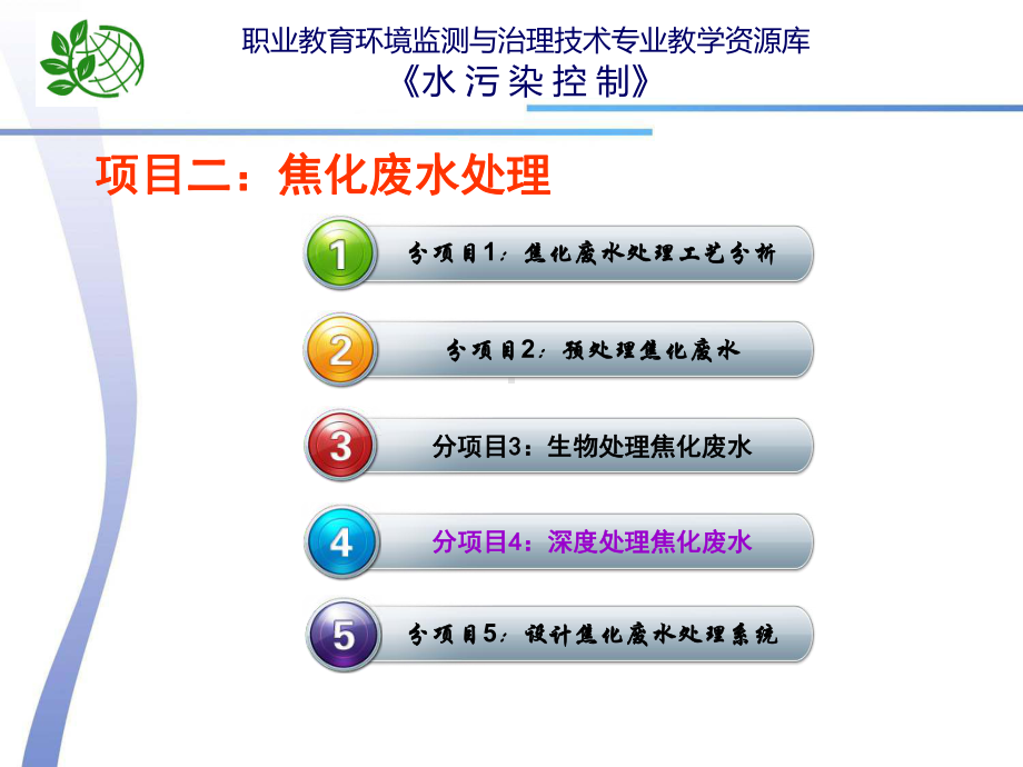 焦化废水深度处理技术教学课件.ppt_第2页