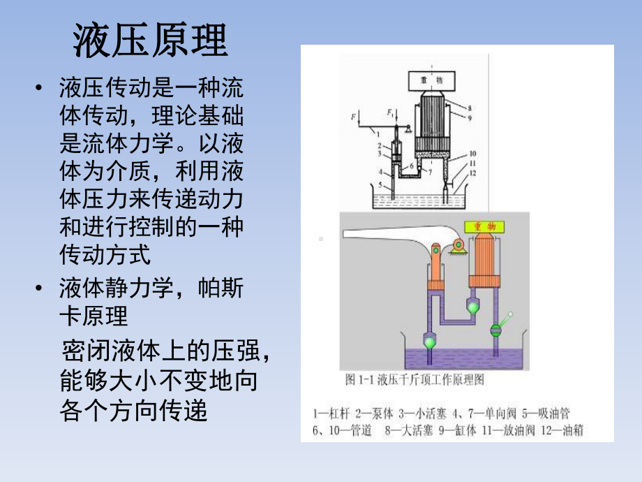 液压基础知识培训课件2.ppt_第2页