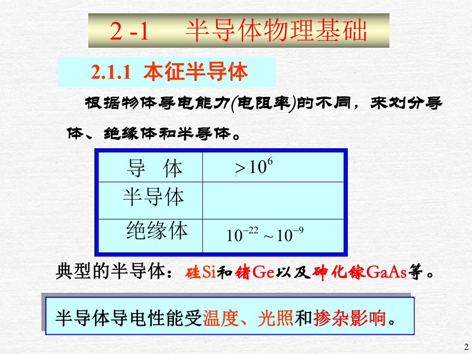 模拟电子电路2章1(XXXX02)课件.ppt_第2页