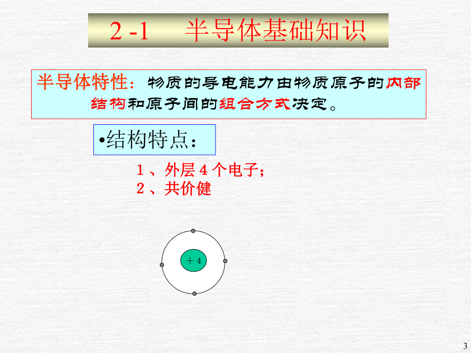 模拟电子电路2章1(XXXX02)课件.ppt_第3页