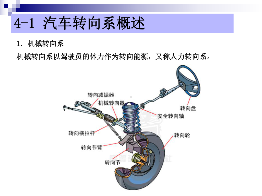 汽车底盘构造与维修-电子演示文稿-汽车转向系汇总课件.ppt_第3页