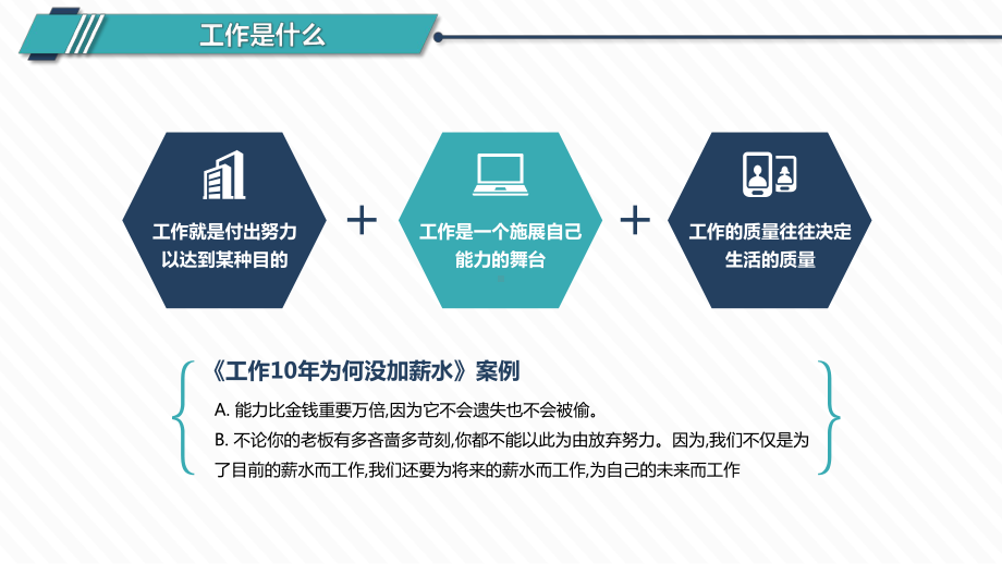 简约大气新入职员工培训模板课件.pptx_第3页