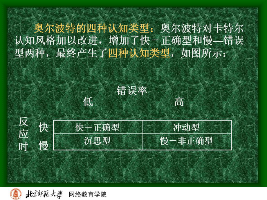 普通心理学北师大课程52概论课件.ppt_第3页