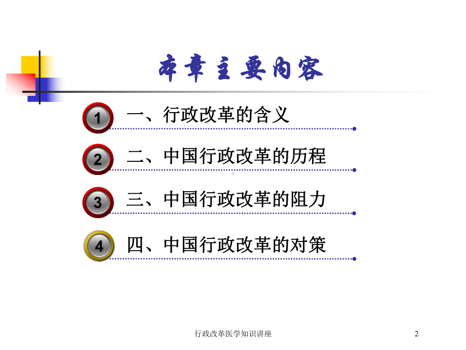 行政改革医学知识讲座培训课件.ppt_第2页