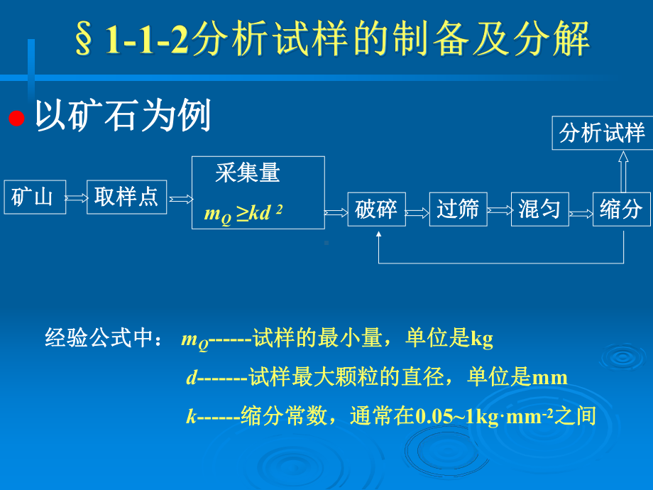 定量分析化学概论解读课件.ppt_第3页