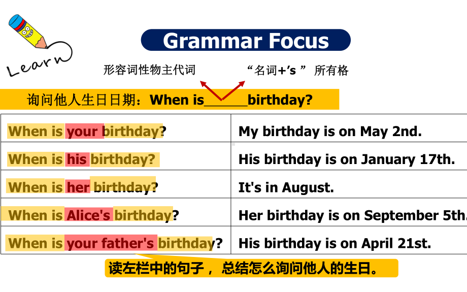 Unit 8 Section A(Grammar Focus-3c) （ppt课件）-2022秋人教新目标版七年级上册《英语》.ppt_第2页