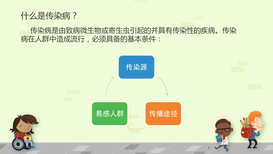 幼儿园春季常见传染病预防课件.pptx_第3页