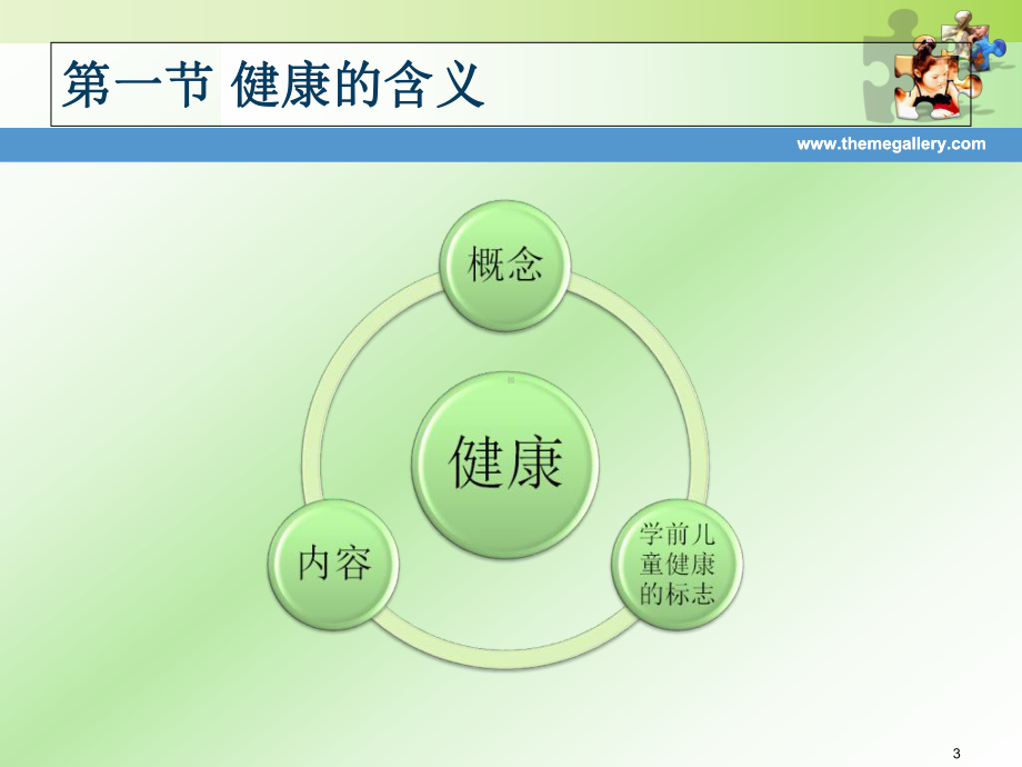 学前儿童健康概述教学课件.ppt_第3页