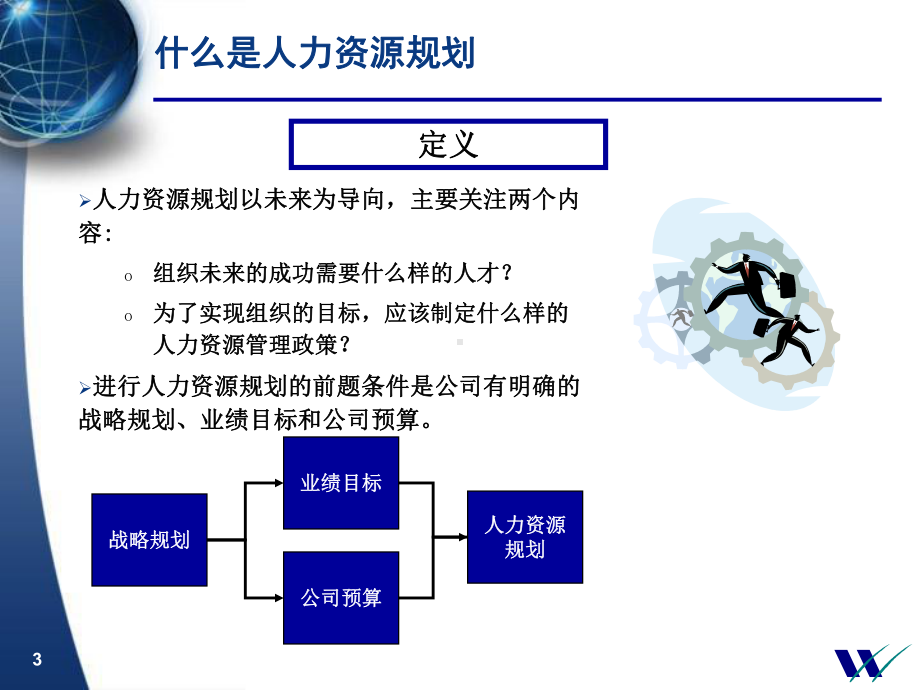 中国民生银行人力资源规划课件.ppt_第3页