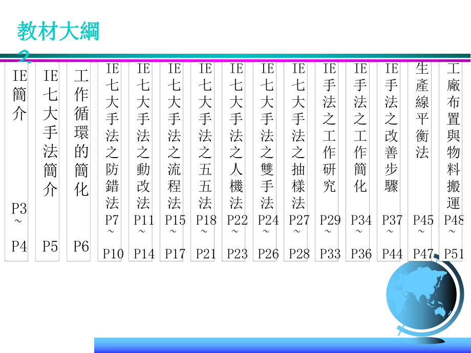 工业工程七大手法012课件.ppt_第3页