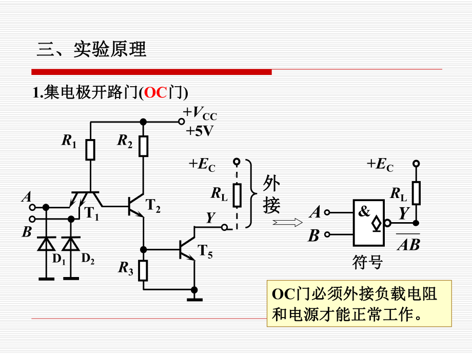 数电实验-实验一-三态门和OC门的研究课件.ppt_第2页