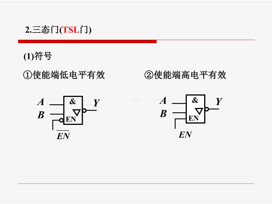 数电实验-实验一-三态门和OC门的研究课件.ppt_第3页