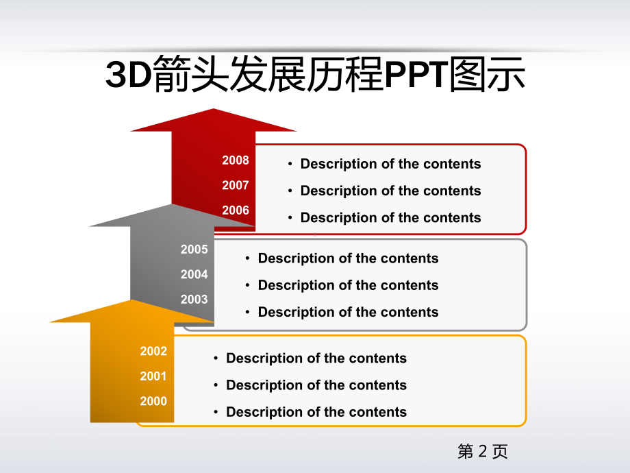 流程图模板45个课件.ppt_第3页