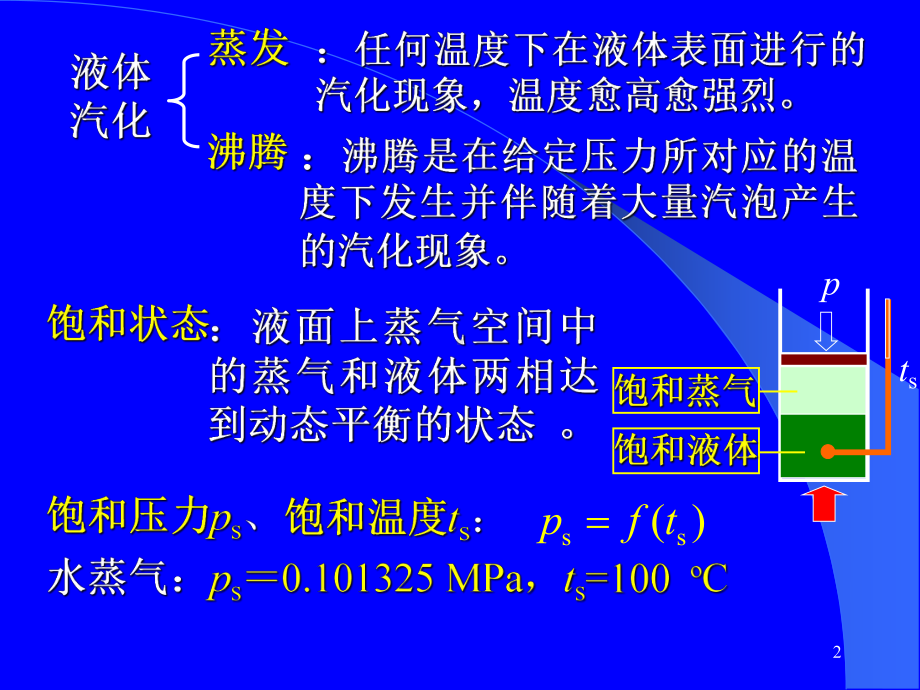 热工基础课件工程力学加传热学第五章.ppt_第2页