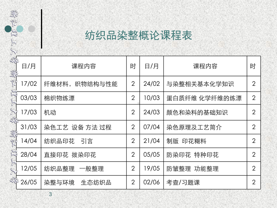 纺织品染整概论-练漂完整版课件.ppt_第3页