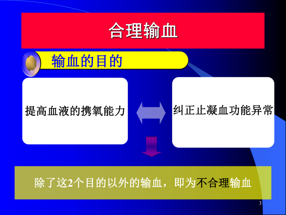 科学合理用血课件.ppt_第3页