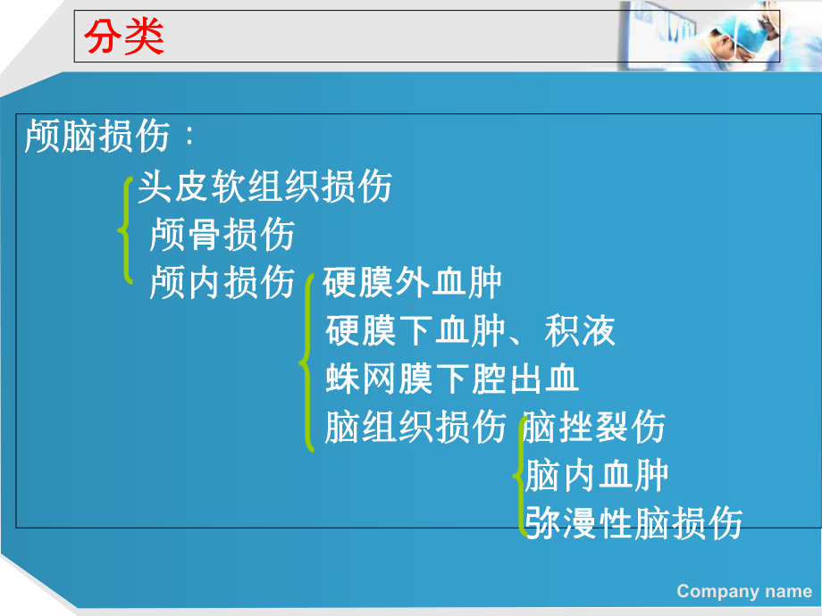 脑外伤的CT与MRI诊断课件.pptx_第2页