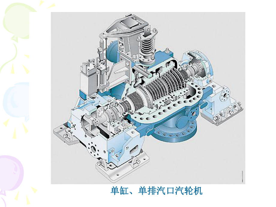 汽轮机的工作原理课件.ppt_第3页