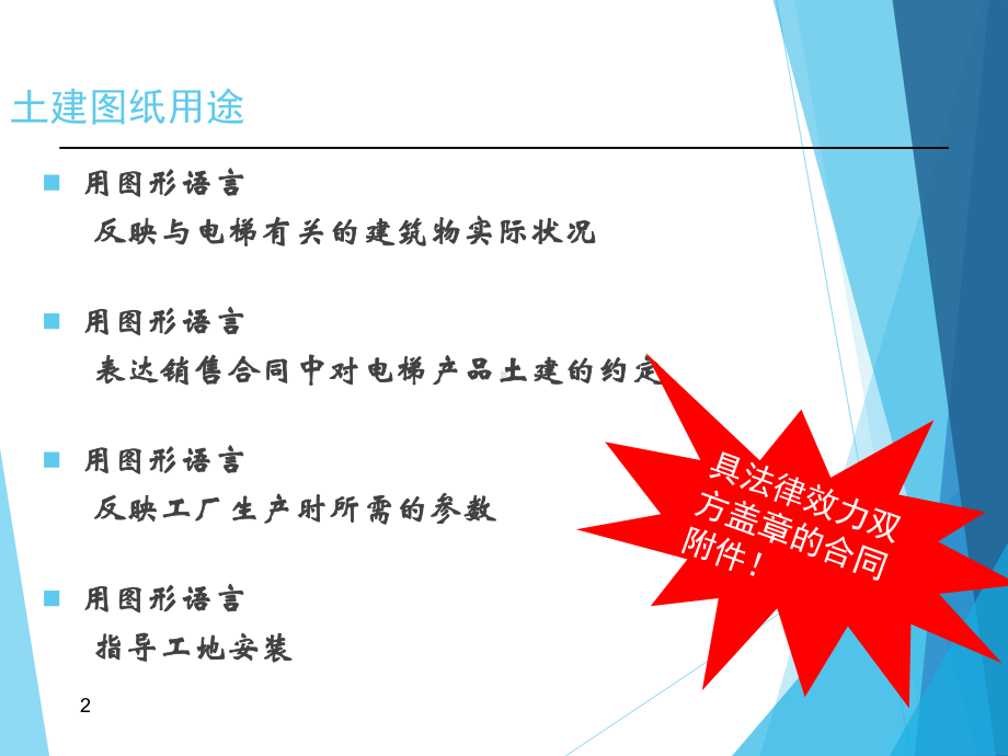 电梯土建知识培训课件.ppt_第2页