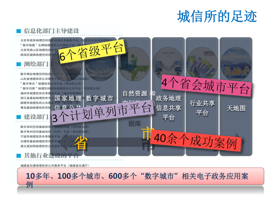 智慧城市地理信息共享交换平台及其应用方案.pptx_第2页