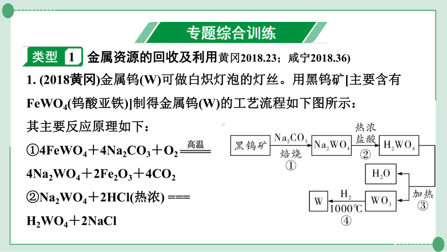 中考化学系统复习专题四-流程图题课件.pptx_第2页