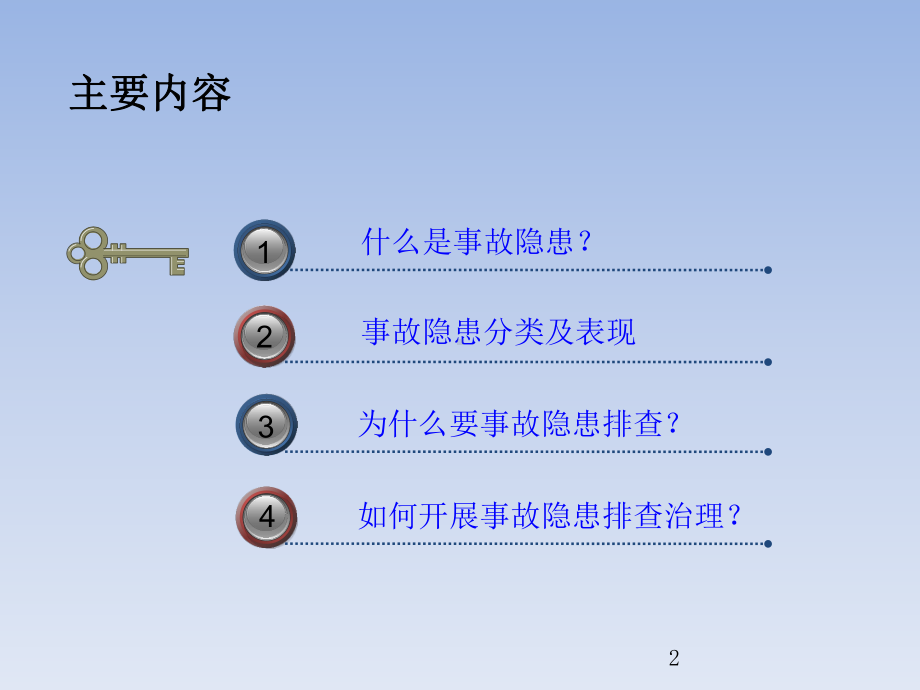 隐患排查治理培训课件.ppt_第2页