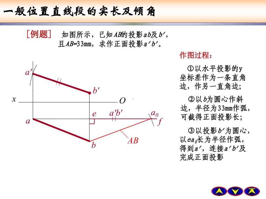 画法几何与工程制图2-1-复习课件.ppt_第3页