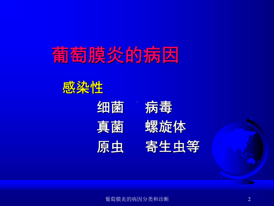 葡萄膜炎的病因分类和诊断课件.ppt_第2页