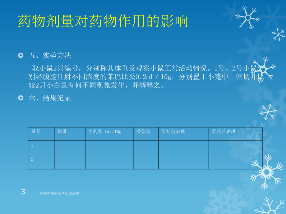 药理学实验医学知识讲座培训课件.ppt_第3页