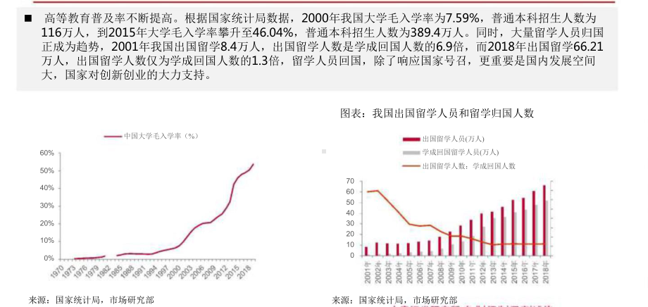 模拟芯片行业市场分析报告课件.pptx_第3页