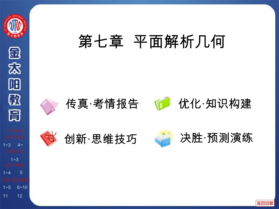 直线与方程课件.ppt_第2页