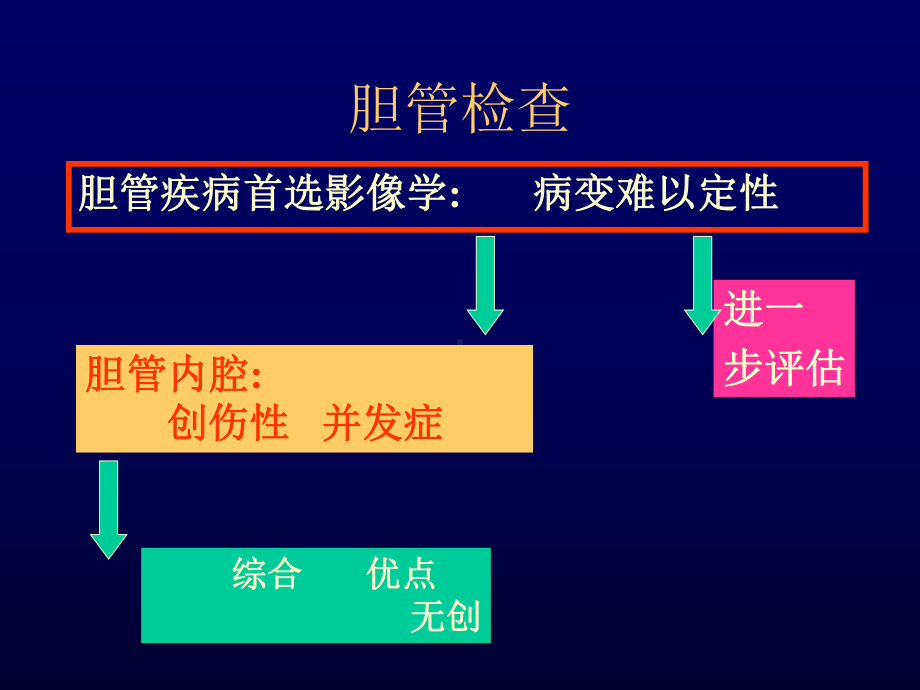 胆管常见疾病MR诊断课件.ppt_第2页