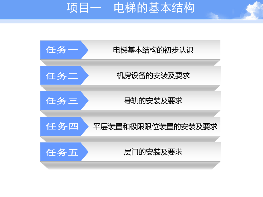 项目一-电梯的基本结构-《电梯控制技术》教学课件.ppt_第2页