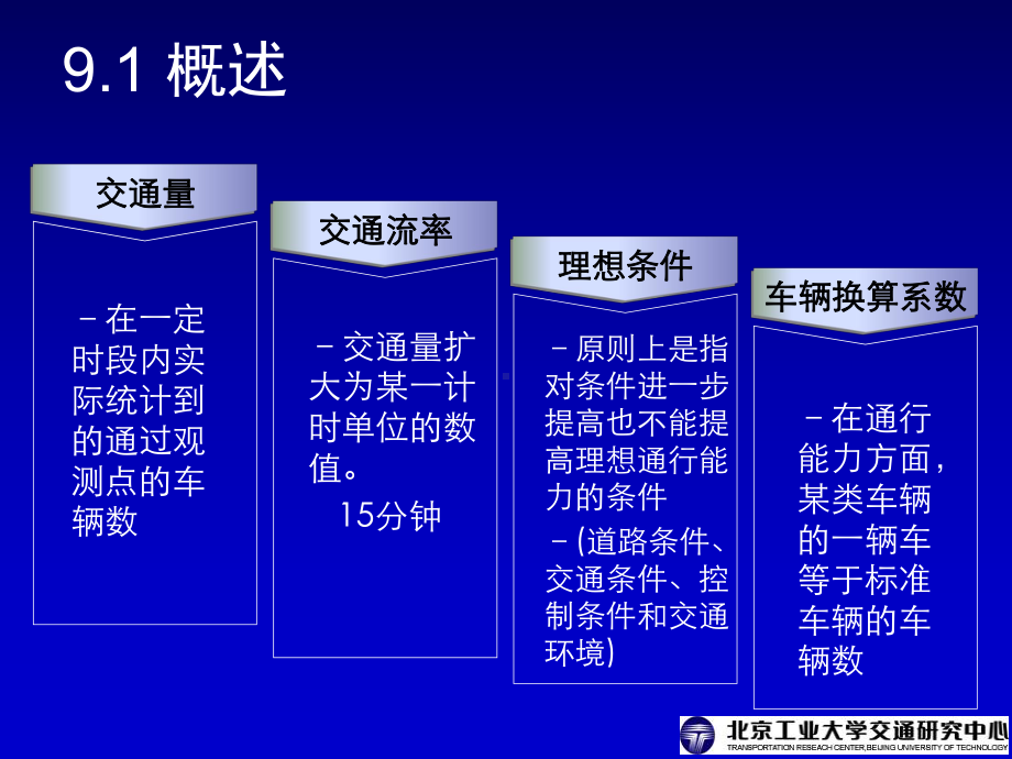 交通工程学电子课件第9章通行能力-.ppt_第3页