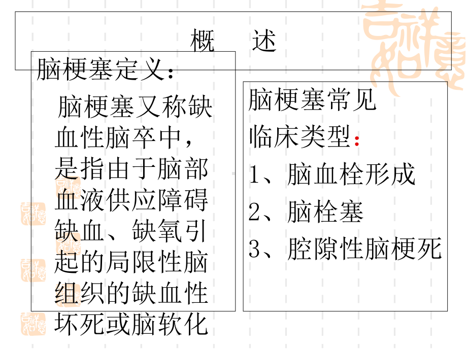 脑梗塞护理课件.pptx_第2页